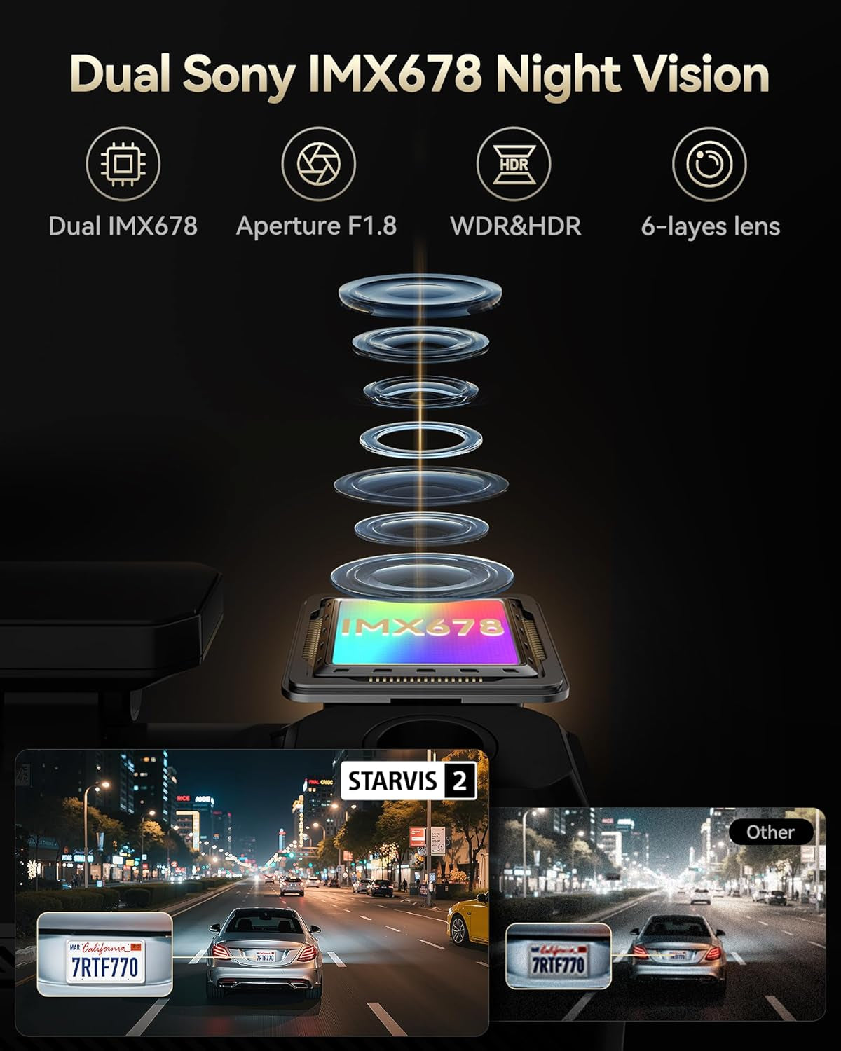 F77 4K+4K Dual Dash Cam for Cars, 2CH STARVIS 2 IMX678, 128GB Emmc | Voice Control, 5.8Ghz Wifi APP, 4'' Touch Screen, Precise GPS, WDR Night Vision, 4K HDR Recording Dashcam, 24H Parking Mode